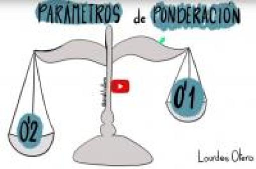 Balanza cos valores dos parametros de ponderación que son 0,1 e 0,2